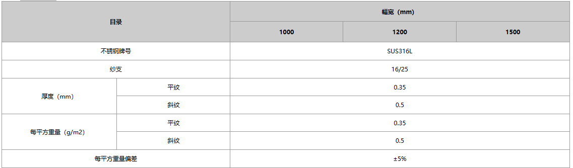 中国·yl8cc永利(股份)有限公司-官方网站